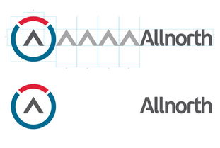 巴西Allnorth服務咨詢公司品牌設計與專業會議展覽服務